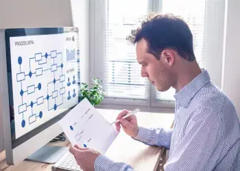 Process Improvement Engineer
